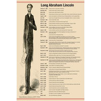 Lincoln and New York Timeline Poster