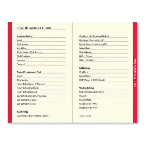 The Personal Internet Address & Password Logbook