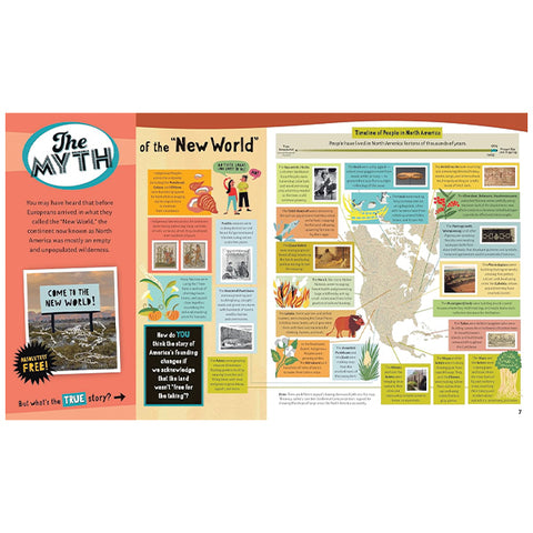 Educational poster about the myth of the 'New World' with colorful design and text.
