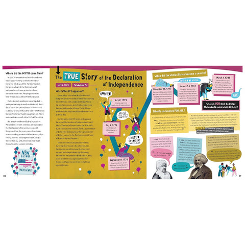 Educational poster about the Declaration of Independence with colorful graphics and text.
