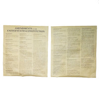 Amendment Background Amendments to the U.S. Constitution Historical Document Replica